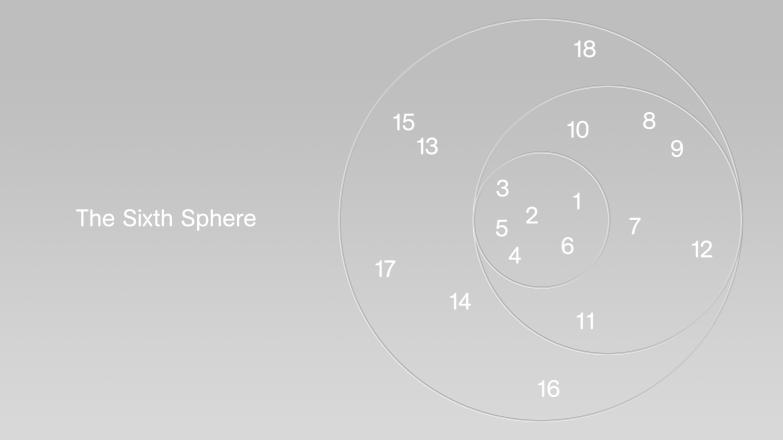 Rice School of Architecture Closing Reception and Panel: The Sixth Sphere